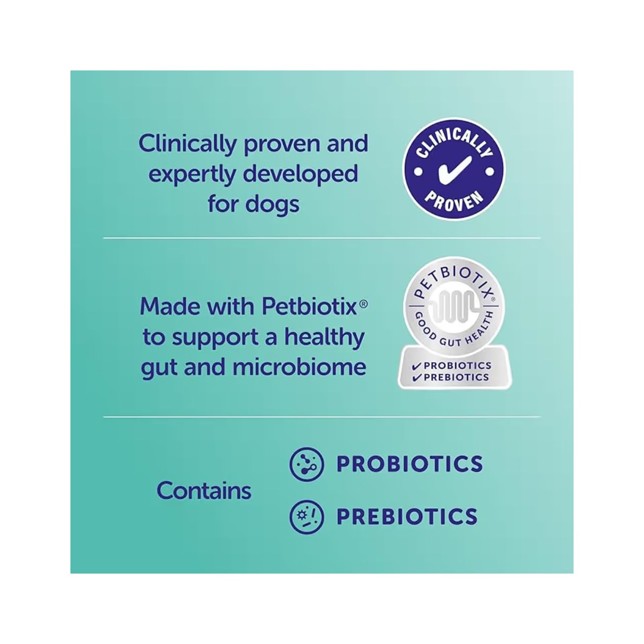Protexin Pro Kolin+ Probiotic Paste, 15ml, supports healthy gut and microbiome in pets.