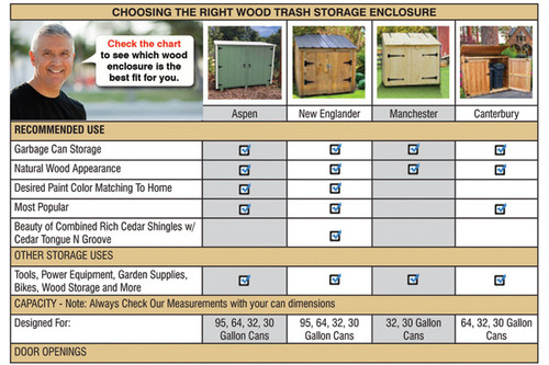 Wood Enclosure Selection Guide