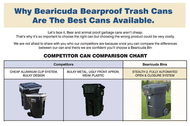 Bear can competitor comparison chart