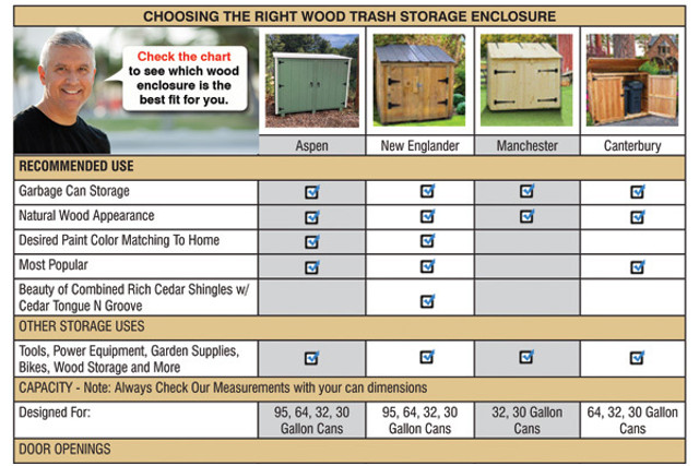  Wooden Trash Can Storage Guide