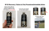 Royal Arms SFDI 209 Reloadable Flash Bang Simulator
