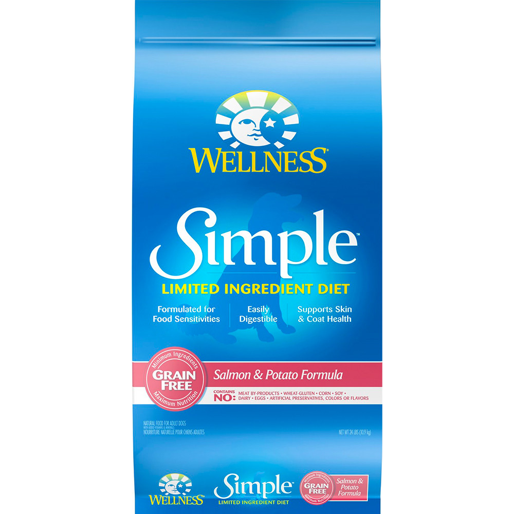 Wellness Dog Food Promo Code