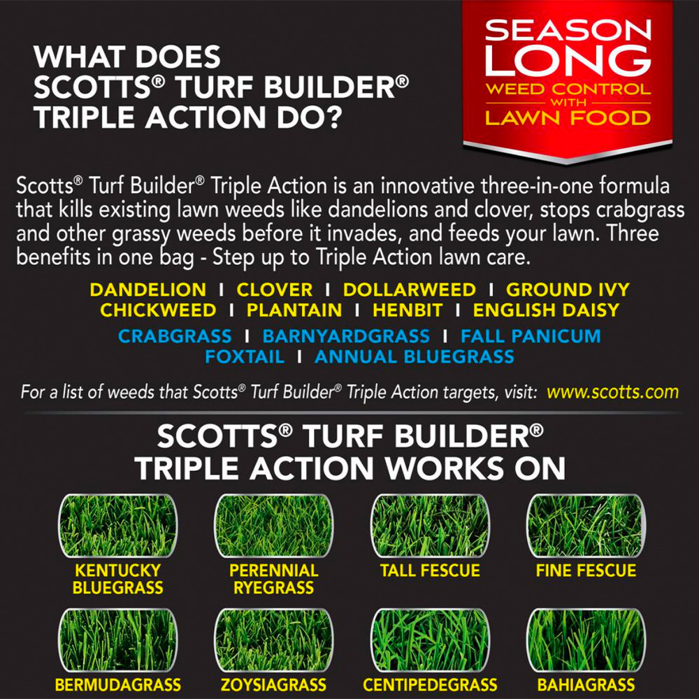 Scotts Turf Builder Triple Action Lawn Fertilizer 10,000 Square Feet