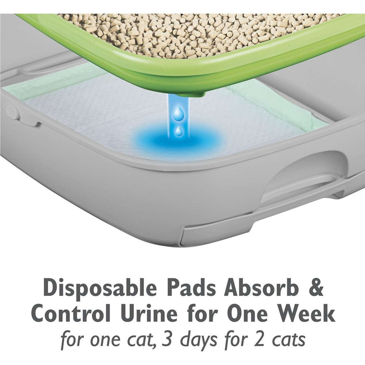 Tidy Cats Breeze Cat Litter Box System