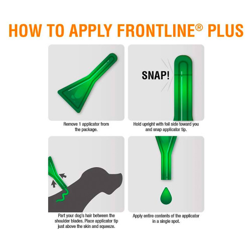 Frontline Plus Flea & Tick Spot Treatment for Dogs 4588 lbs, 3 Doses