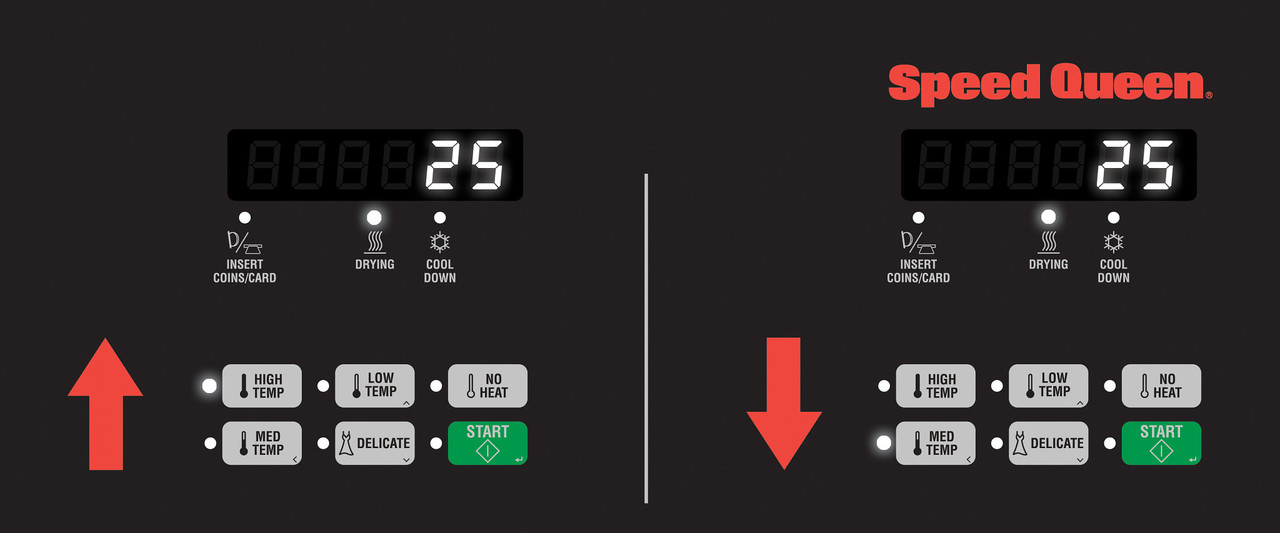 Speed Queen Quantum Gold Pro Controls