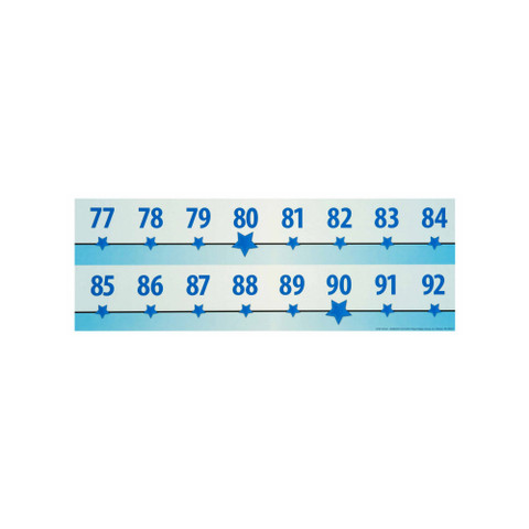 Number Line -20 to 100 Number Set