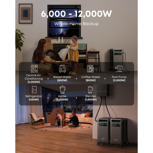 Anker SOLIX F3800 Plus Portable Power Station with Double Power Hub, 7.68kWh, 12,000W AC Output, Generators for Home Use, 3,200W Solar Input, Works with Generator, For Power Outages and Emergencies