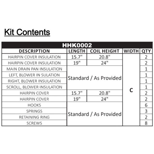 Goodman HHK0002 7mm Condensate Management & High Humidity Kit - HHK0002  Mini Split Systems Direct