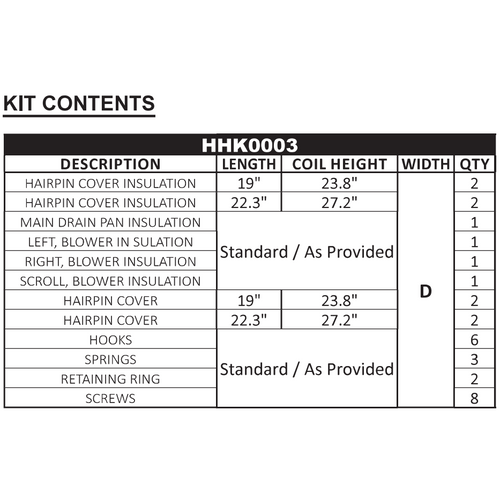Goodman HHK0003 7mm Condensate Management & High Humidity Kit - HHK0003  Mini Split Systems Direct