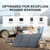 EF ECOFLOW 110W Portable Solar Panel, Foldable with Carry Case, High 23% Efficiency, IP68 Water & Dustproof Design for Camping, RVs, or Backyard Use