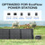 EF ECOFLOW 220W Portable Solar Panel, Bifacial Design Up to 25% Conversion Efficiency N-Type Solar Cell, with Adjustable Kickstand, IP68 Waterproof, Foldable Solar Panel for Camping RVing Home Backup