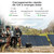 EF ECOFLOW Portable Power Station DELTA 3 Max, 2048Wh LiFePO4 Battery, Solar Generator (Solar Panel Optional), 3400W X-Boost Output, Ultra-Fast 0-80% Charging in 1.13 Hr, Home Backup & RV Camping