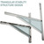 Free Condenser Wall Mounting Brackets ($119.99 Value) -   Mini Split Systems Direct