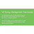 Verdant VX Wireless Energy Management Thermostat Kit with built-in Occupancy Detection - VX-TW-KT-W - VX-TW-KT-W  Mini Split Systems Direct