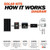 Rich Solar 300 Watt Solar Kit - RS-K3004  Mini Split Systems Direct