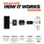 Rich Solar 400 Watt Solar Kit - RS-K400D-RS-K400DX  Mini Split Systems Direct