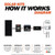 Rich Solar 800 Watt Complete Solar Kit - RS-CK800  Mini Split Systems Direct