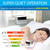 Soleus Air Window Air Conditioner 6000 BTU - WS4-06EW-201  Mini Split Systems Direct