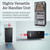 Pioneer® 56,000 BTU Ducted Central Split Inverter+ Air Handler Unit Inside Section 230V