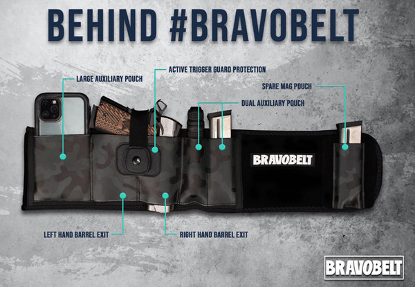 Unisex Concealed Carry Belly Band