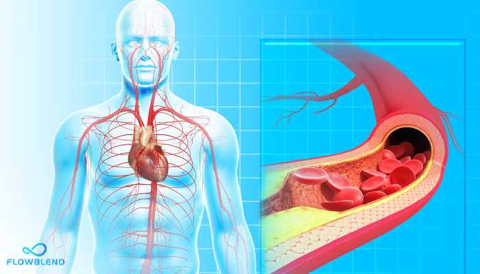 Science Of Nicotine And Addiction - Atherosclerosis