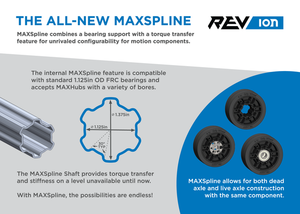MAXSpline Brackets