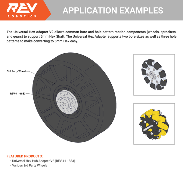 Universal Hex Adapter V2 - 2 Pack