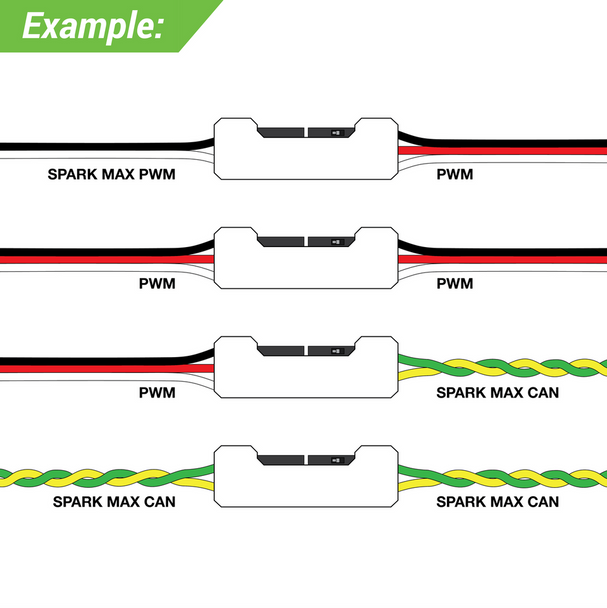 PWM Cable Clip - 10 Pack
