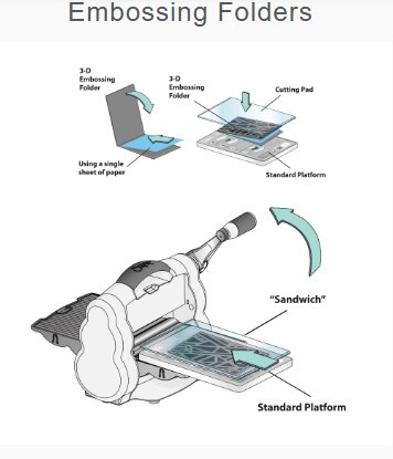 Sizzix with 49 and Market 3D Textured Impressions Pines A5 Embossing Folder