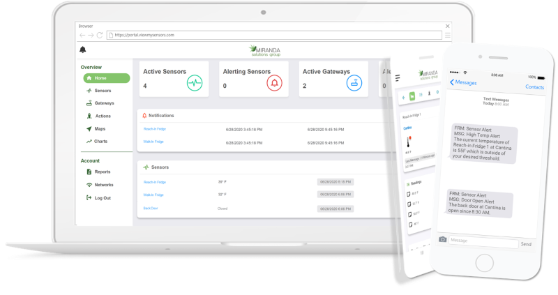 Monitoring Software via PC or Cell Phone