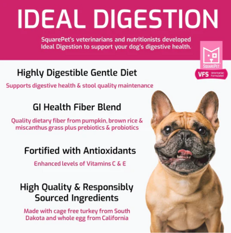 Square Pet VPS Ideal Digestion Formula Dog Food Dry Sample