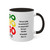 Virgo Astrology Mug 11oz