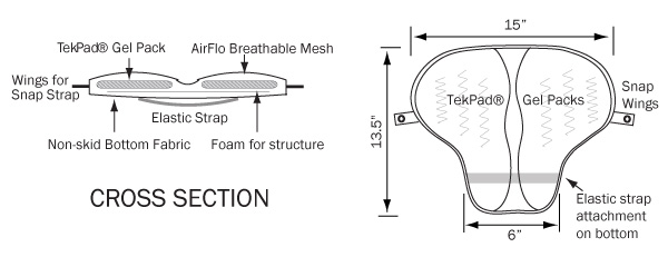 Passenger Pillion Pad Breathable Mesh - SKWOOSH