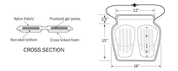 Paddling Cushion with Nylon Fabric - SKWOOSH