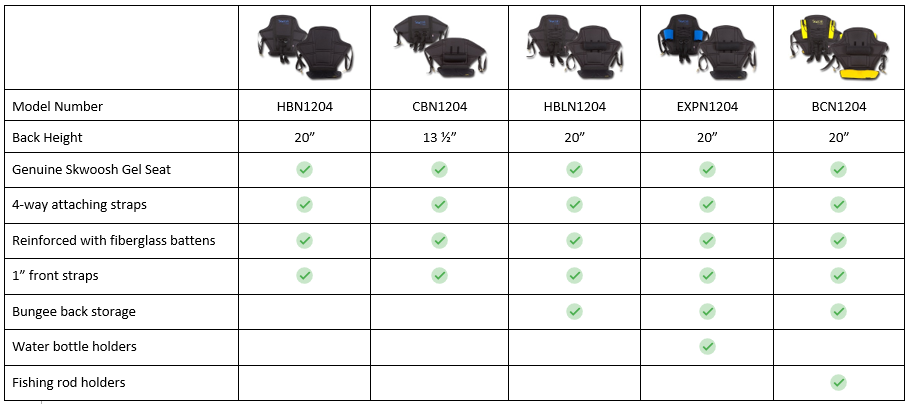 kayak-comparison.png