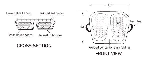 Wheelchair Gel Pad (Incontinent Proof) - SKWOOSH