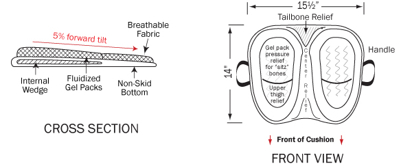 https://cdn11.bigcommerce.com/s-6h1v6/product_images/uploaded_images/th12at-schematic.jpg