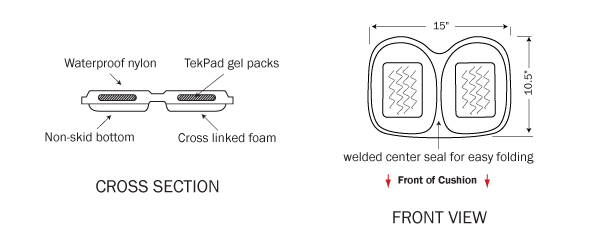 Skwoosh X-Treme Kayak Cushion