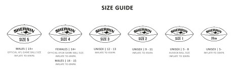 Sherrin  SYN S5 CATS