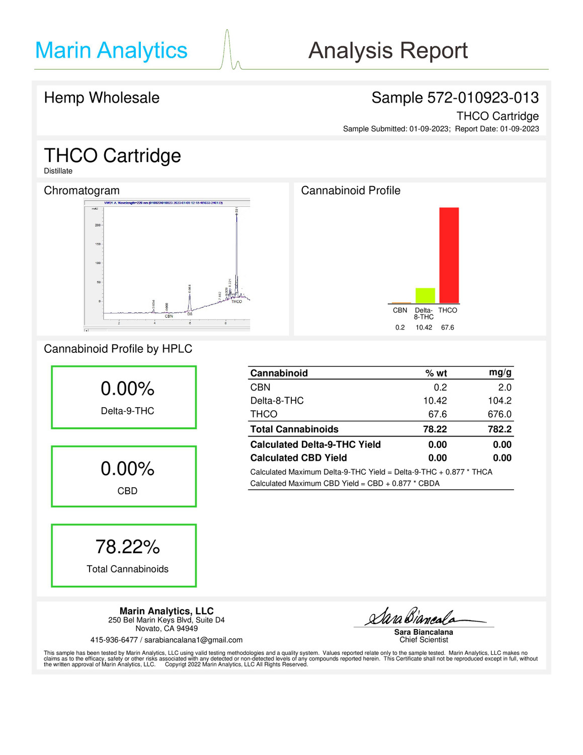 Skywalker OG -1ml THC-O Tanks