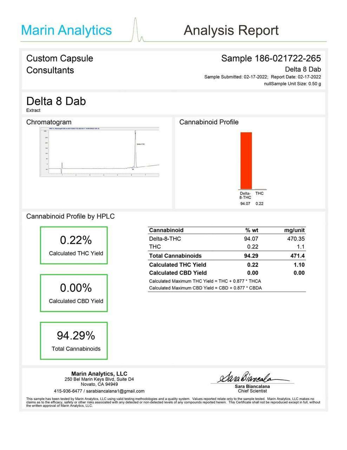 Gelato - Hybrid - Snip & Rip Dabs - D8 Delta-8-THC Delta-8 Products 19.99 Gelato - Hybrid - Snip & Rip Dabs - D8 Delta-8-THC Delta-8 Products 19.99