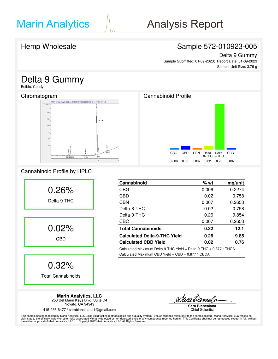 "Strawberry" Delta 9-THC D9 Gummies - 10mg each - 25ct "Strawberry" Delta 9-THC D9 Gummies - 10mg each - 25ct