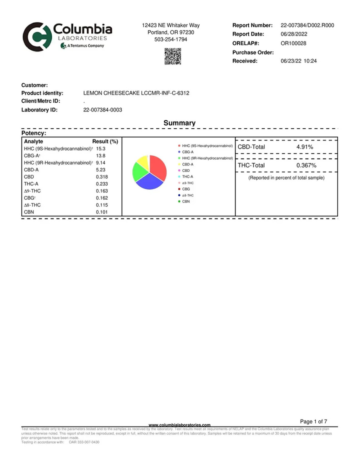 Key Lime Pie Delta 8 THC Moonrocks | D8 w/ CBD CBG Kief - 3.5g Key Lime Pie Delta 8 THC Moonrocks | D8 w/ CBD CBG Kief - 3.5g