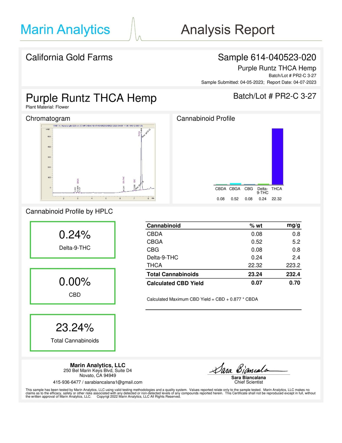 Purple Runtz | THCa Rich Hemp Nugs 3.5g Purple Runtz | THCa Rich Hemp Nugs 3.5g
