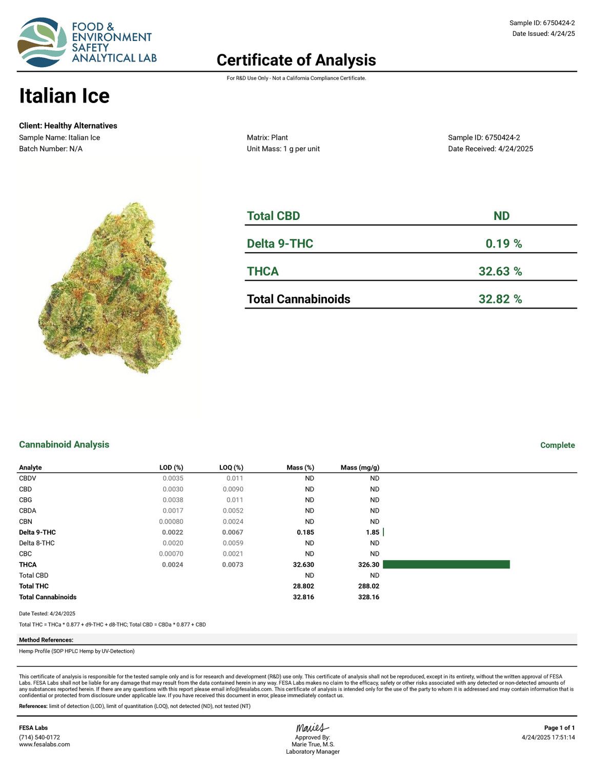 THCa Buds & Flower -Light Dep - Italian Ice 7G
