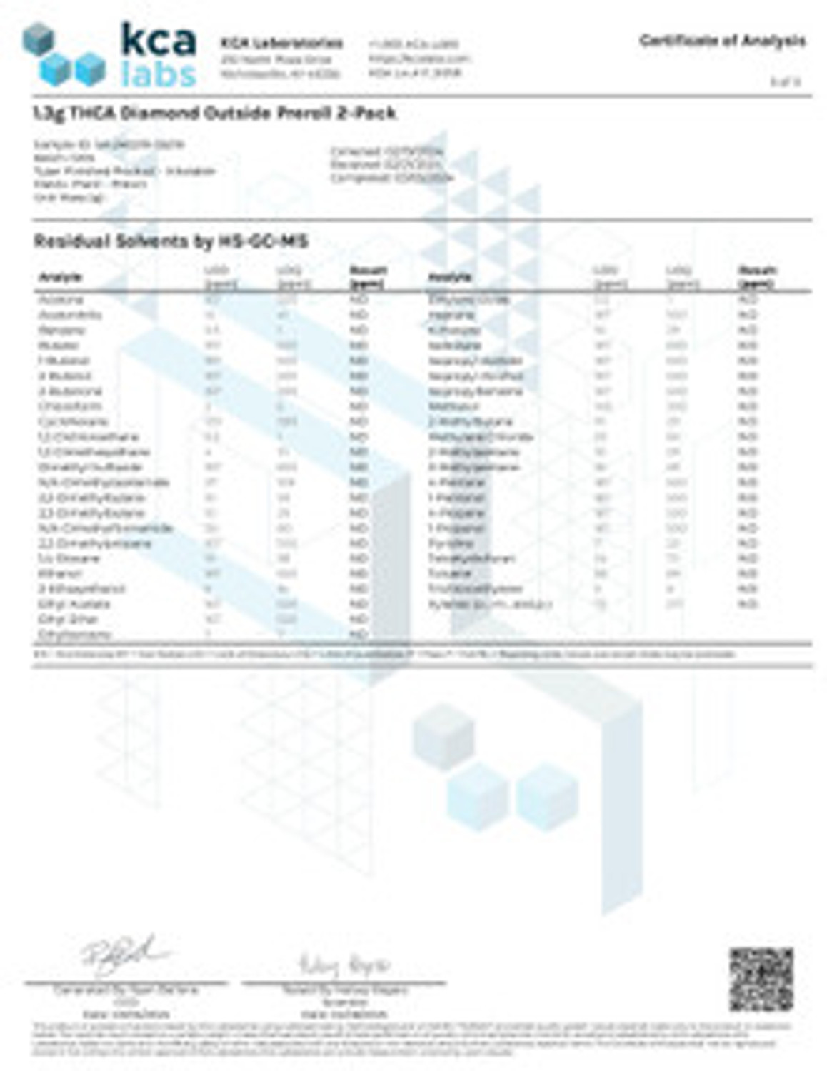 Diamond Dusted THCa Prerolls - Pineapple Haze (54.5%)