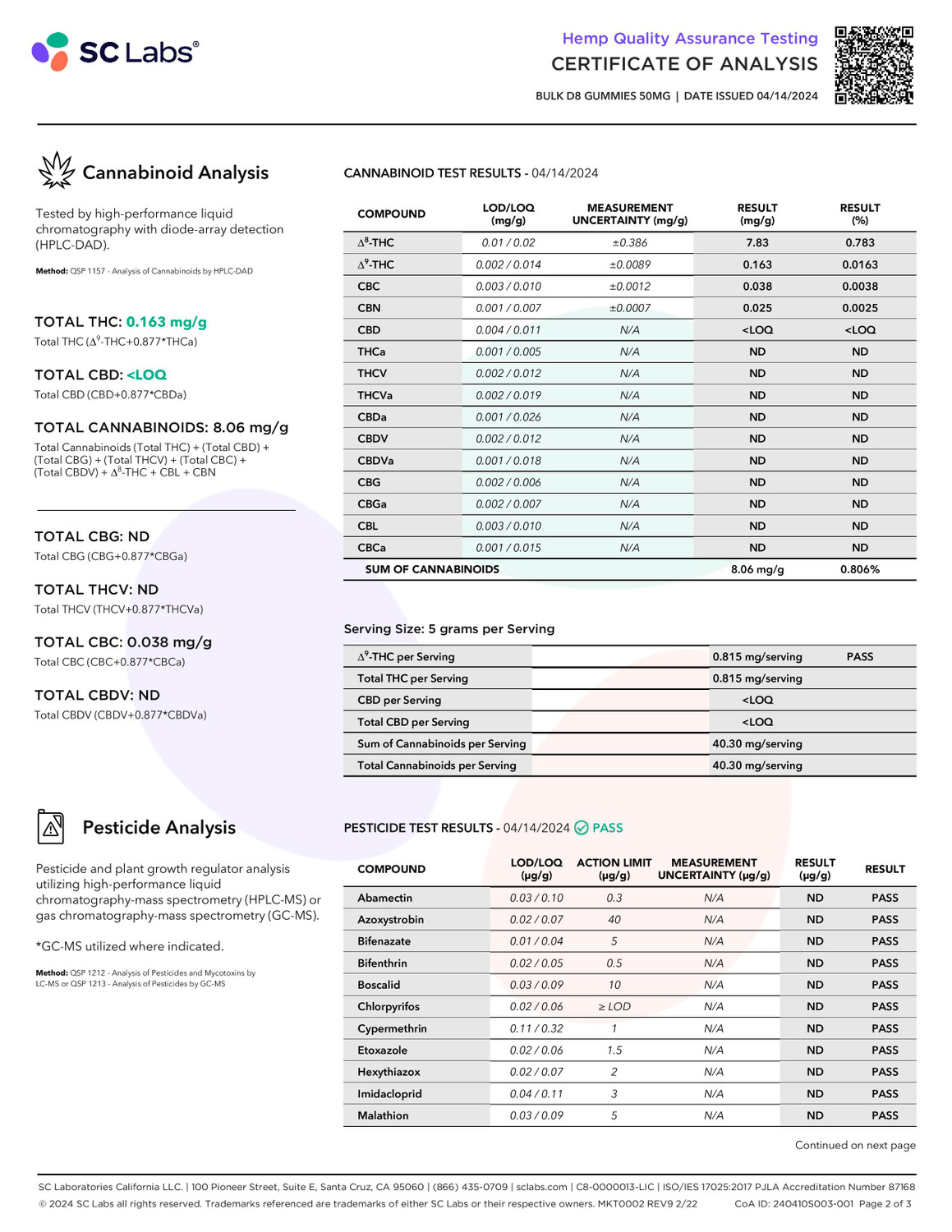 Delta 8 THC 50mg Gummies (1200mg D8) - 25 Pack - Arnold Palmer