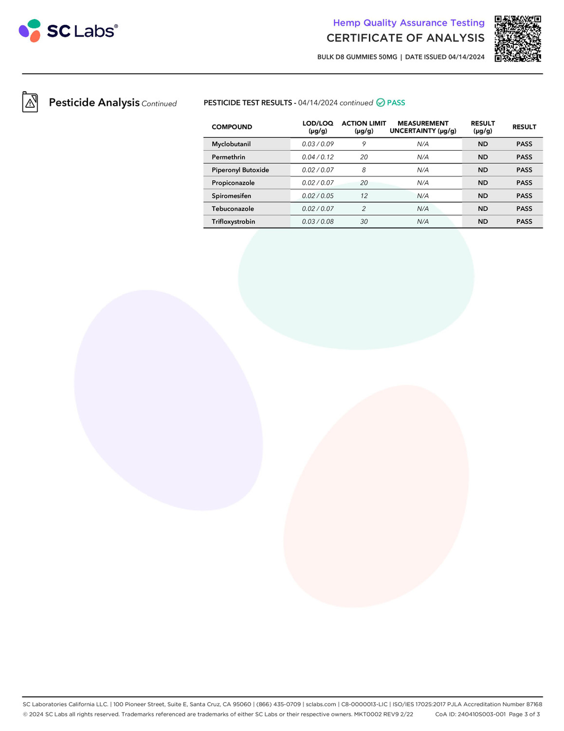 Delta 8 THC 50mg Gummies (1200mg D8) - 25 Pack - Orange Cream Delta 8 THC 50mg Gummies (1200mg D8) - 25 Pack - Orange Cream