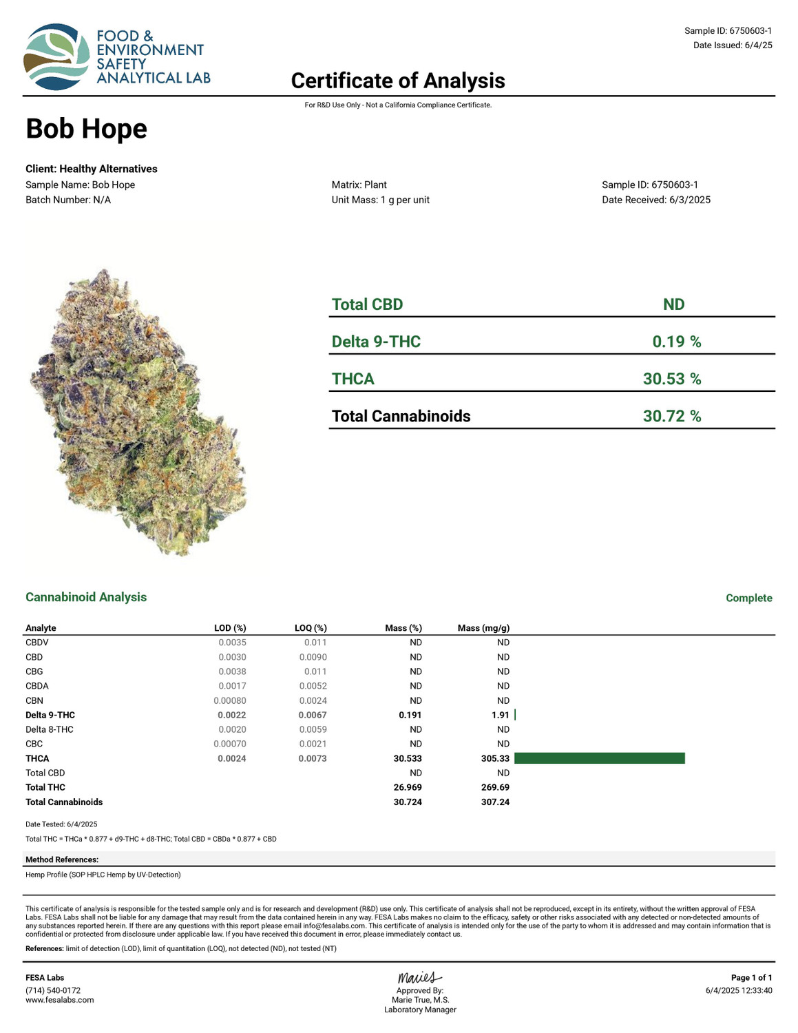 THCa Buds & Flower -Light Dep - Bob Hope 7G